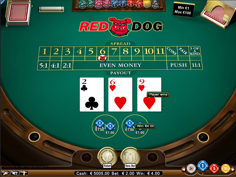 Online Casino Images