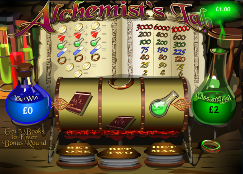 alchemists lab slot