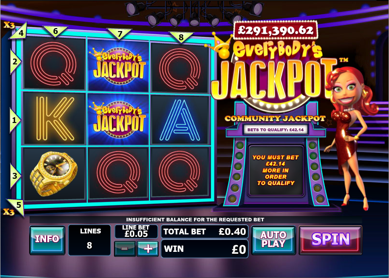 everybodys jackpot screenshot