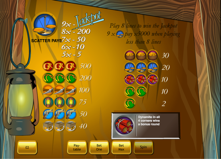 Jogue slots gratis The Invisible Man Jogue slots gratis The Invisible Man