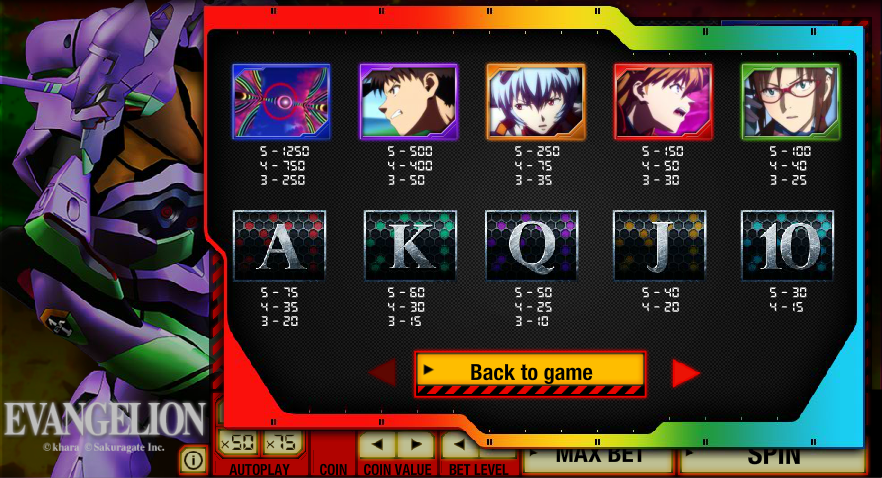 Featured image of post Evangelion Slots One of the most popular anime of all time on top of being a popular mecha anime created by anno hideaki initially with gainax and now