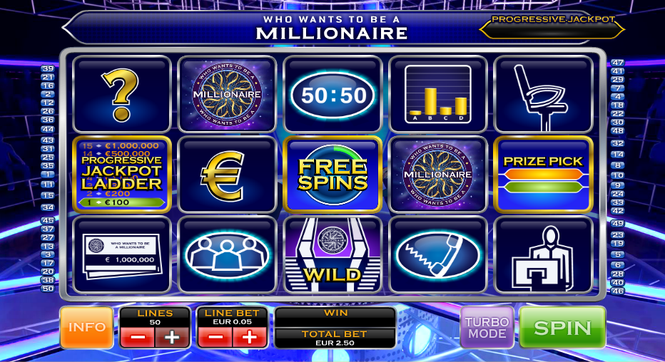 who wants to be a millionaire slot review