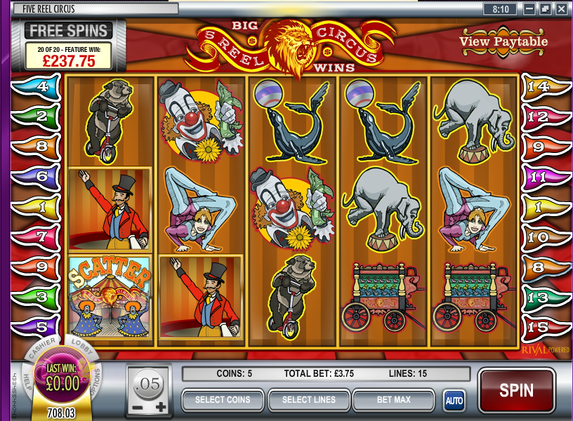 five reel circus slot review