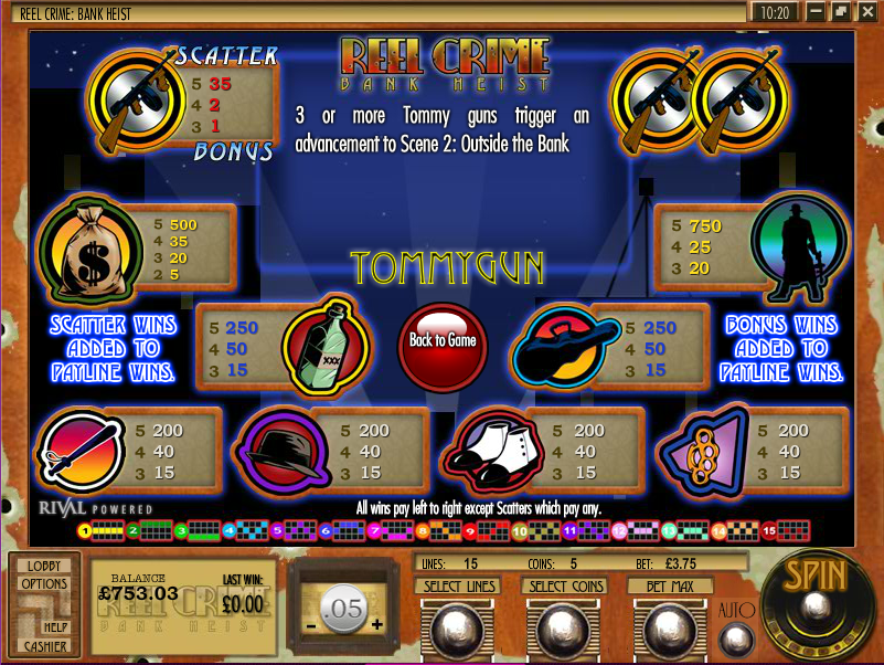 5 euro online casino