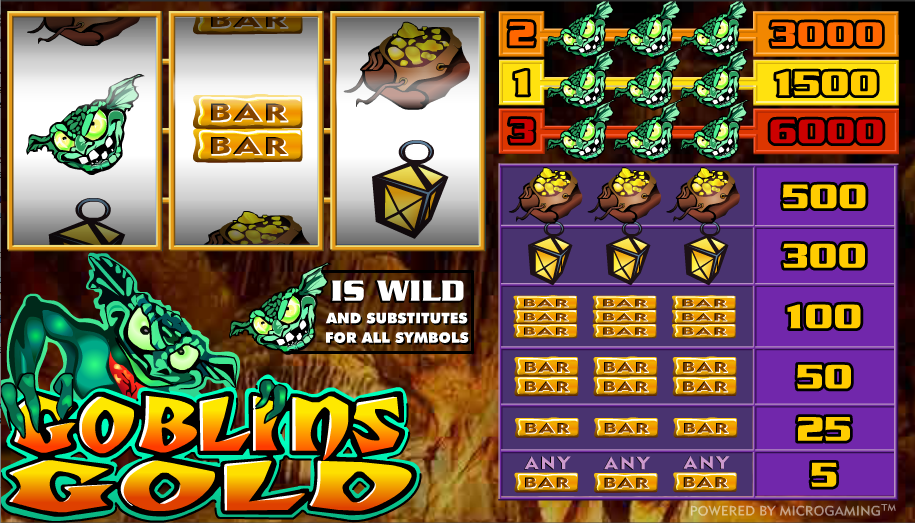 goblins gold slot review