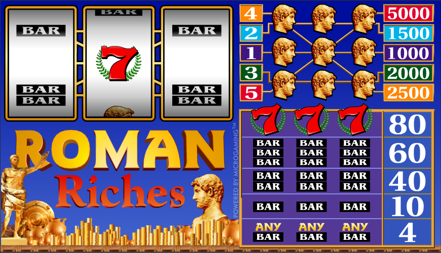 roman riches slot review