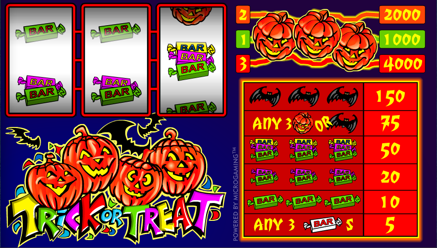 trick or treat slot review