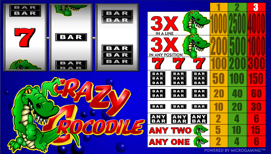 crazy crocs slot review