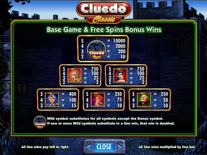 cluedo classic info