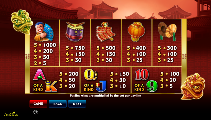 Free slot game aristocrat