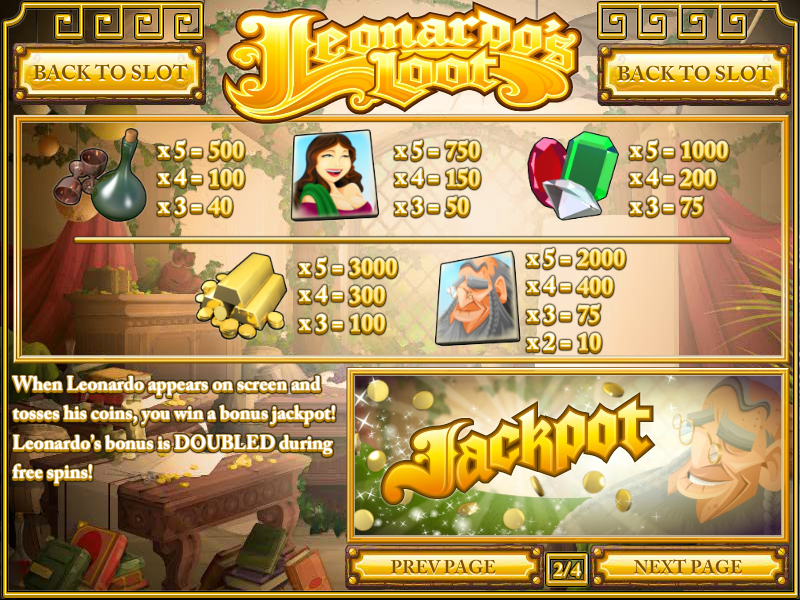 leonardos loot information