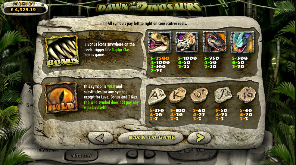 dawn of the dinosaurs information