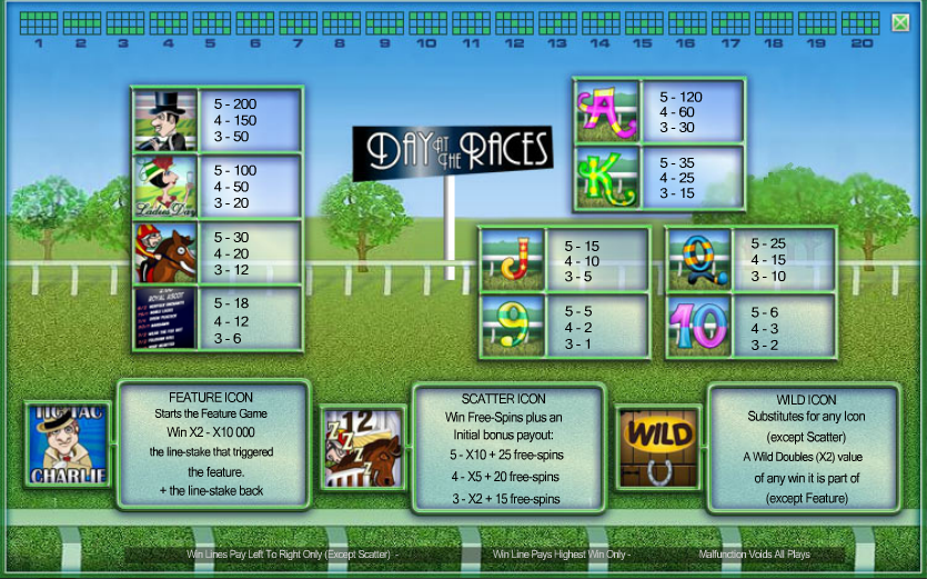 day at the races information