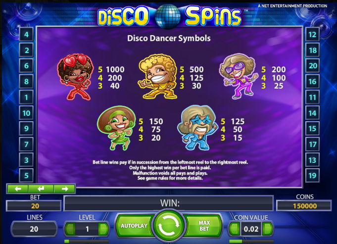 disco spins information