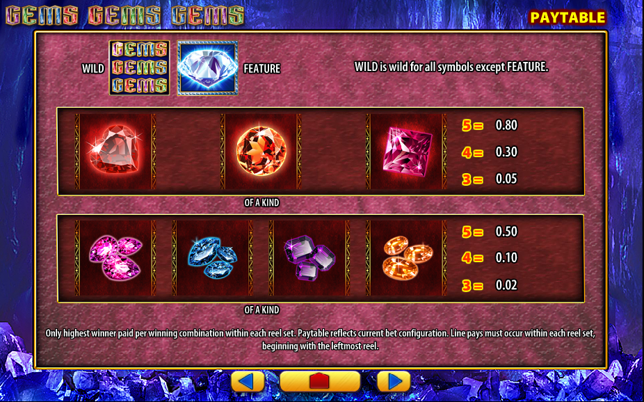 gems gems gems information