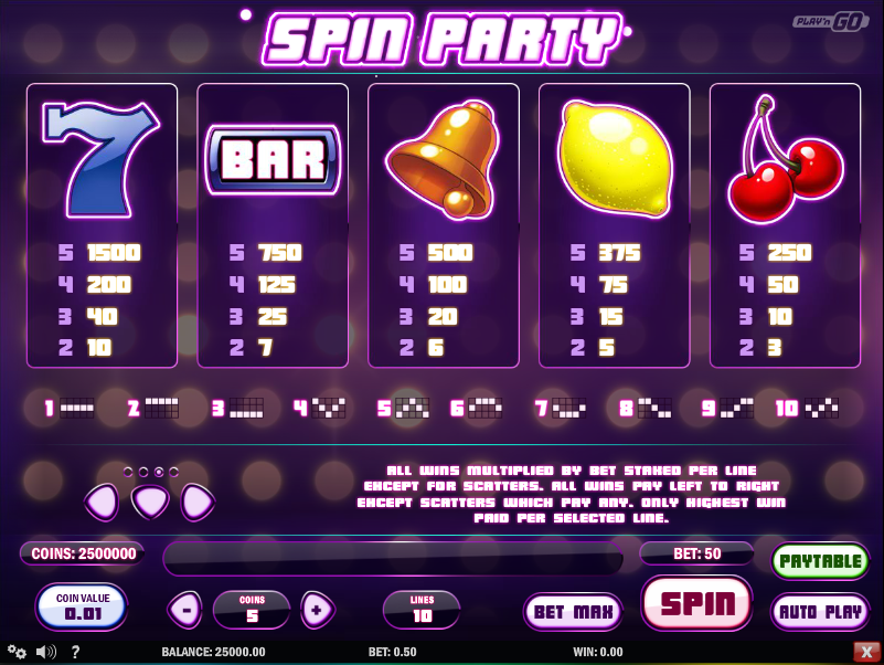 spin party information