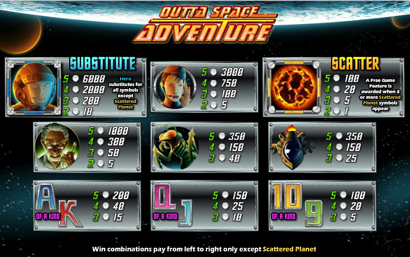 outta space adventure information