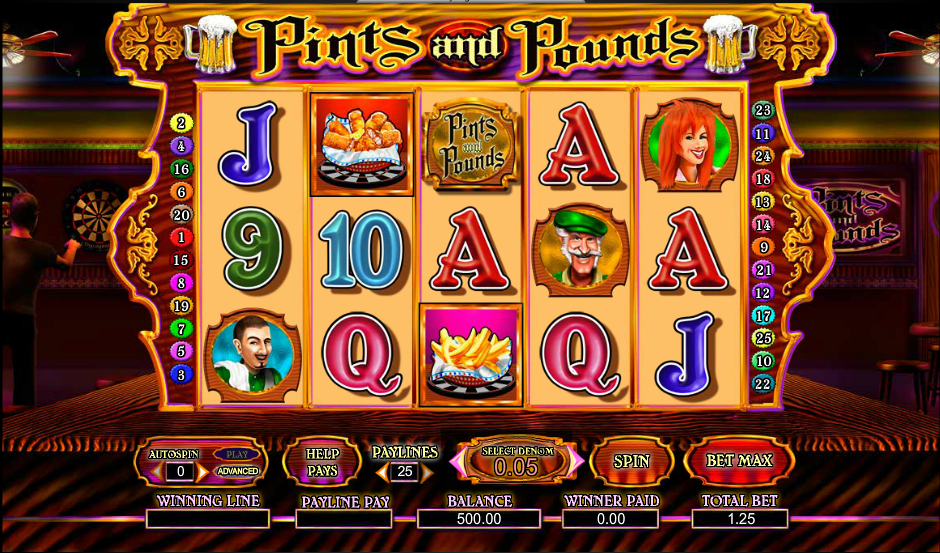 Pints and Pounds Slots Machine