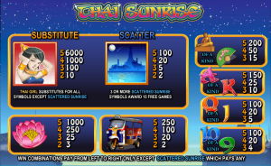 Slot online King Tiger Slot online King Tiger
