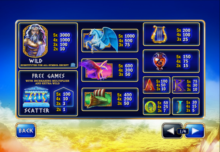 Jogos de slots gratis Royal Cash