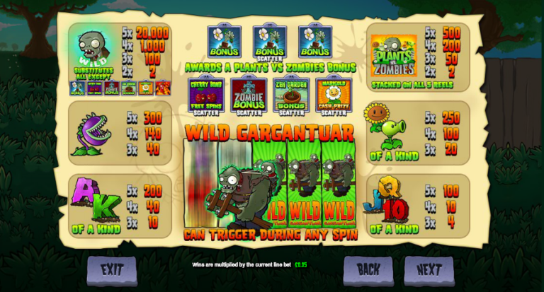 Jogar slots gratis Pablo Picasslot Jogar slots gratis Pablo Picasslot