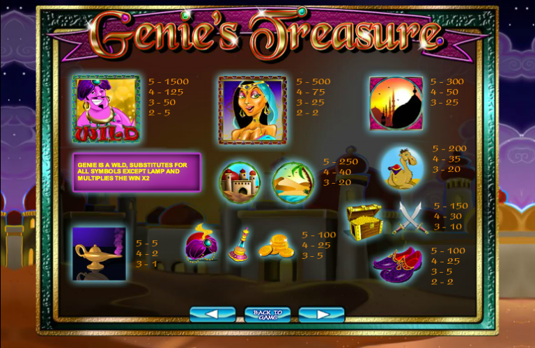 Slots gratis Gung Pow