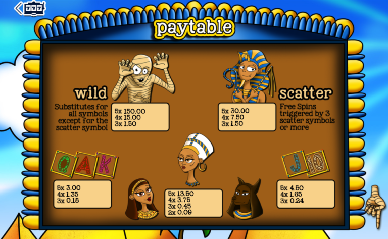 Slots gratuitos sem download e sem cadastro Voodoo Shark Slots gratuitos sem download e sem cadastro Voodoo Shark