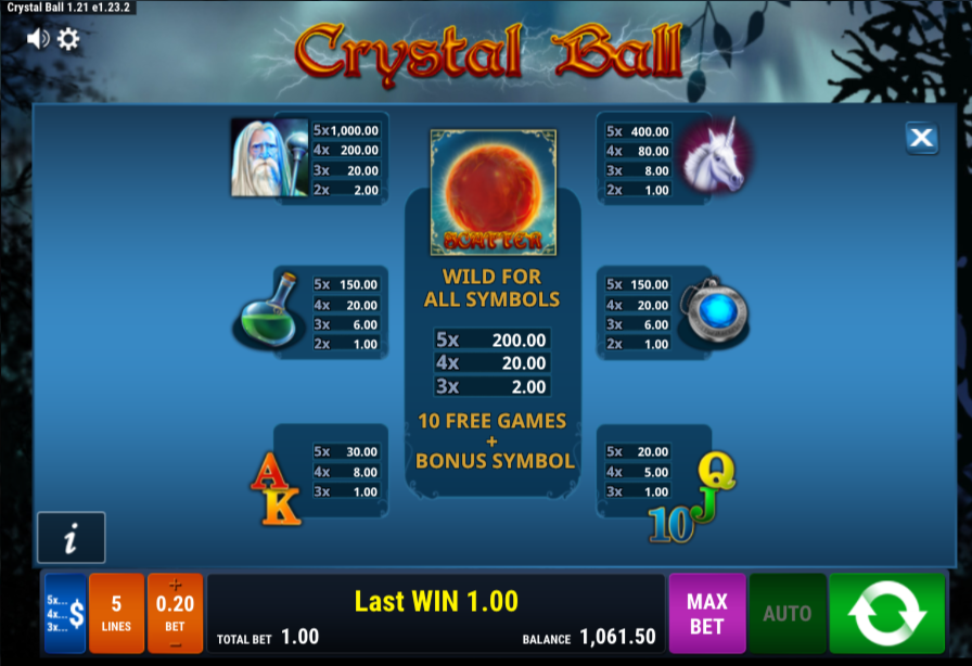 Crystal ball результаты. Crystal Ball слоты. Слот с магическим шаром. Crystal Ball программа. Crystal игра казино.