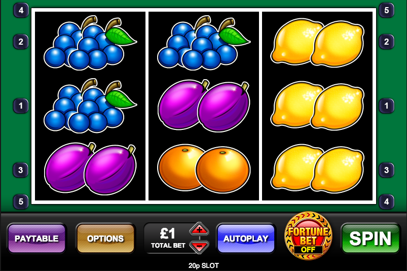 20p Slot Review - Online Slots Guru