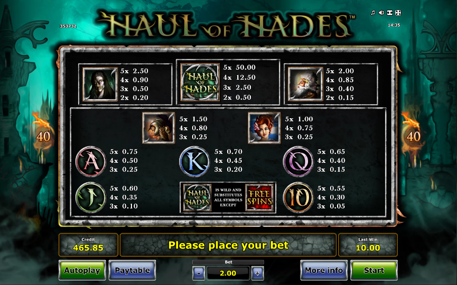  how to play poker to win Haul of Hades Free Online Slots 