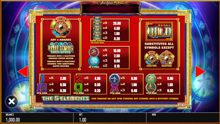 Alisa vegas slots