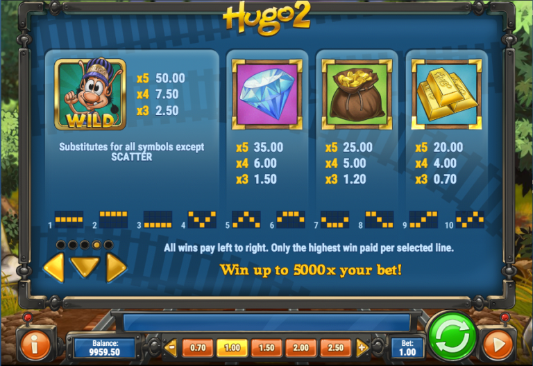 Jogos de casino gratis Robotnik Jogos de casino gratis Robotnik