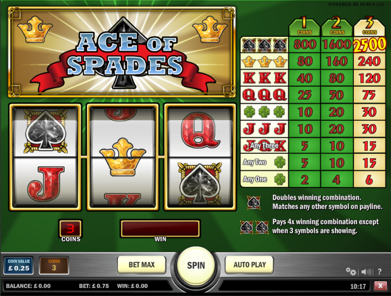 Slot gratis online Ra to Riches Slot gratis online Ra to Riches