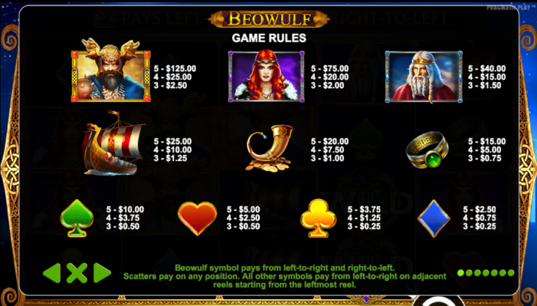 Slot gratis online Samba de Frutas! Slot gratis online Samba de Frutas!