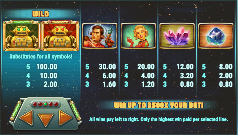 Free spins no deposit mobile