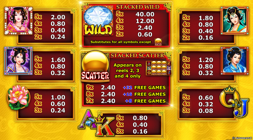 Asian Diamonds Free Online Slots Accounts Collectibles