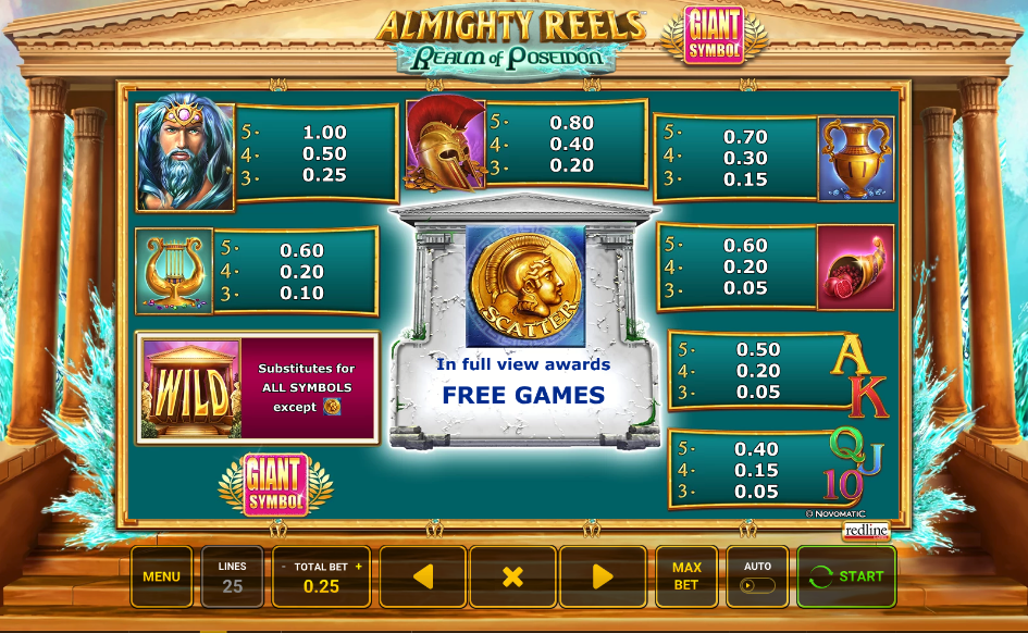 ALMIGHTY REELS – Realm of Poseidon Free Online Slots Employment