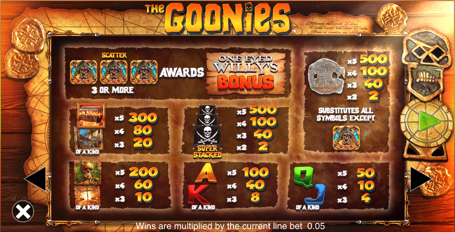 Goonies Game Online