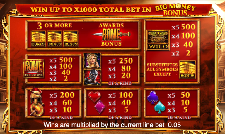 Jogos de casino gratis White King Jogos de casino gratis White King