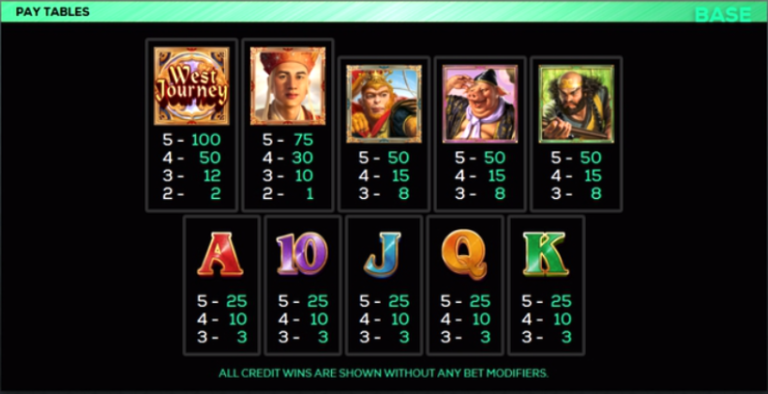 Jogos de casino gratis caca niqueis West Journey Treasure Hunt Jogos de casino gratis caca niqueis West Journey Treasure Hunt