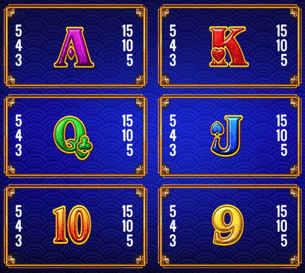 Fortune Coin Slot Fortune Coin Slot