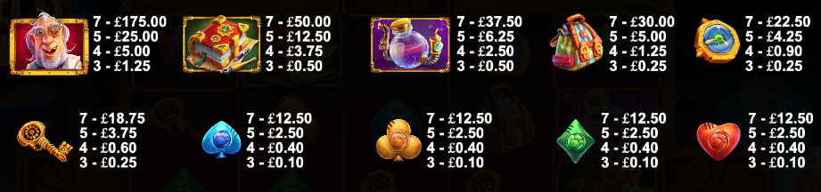 Slot Slot