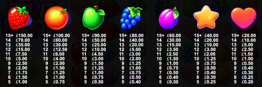 Jogos de casino gratis caca niqueis Casinomeister