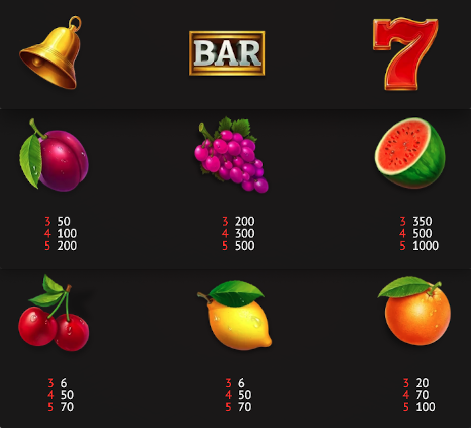 reel fruits screenshot