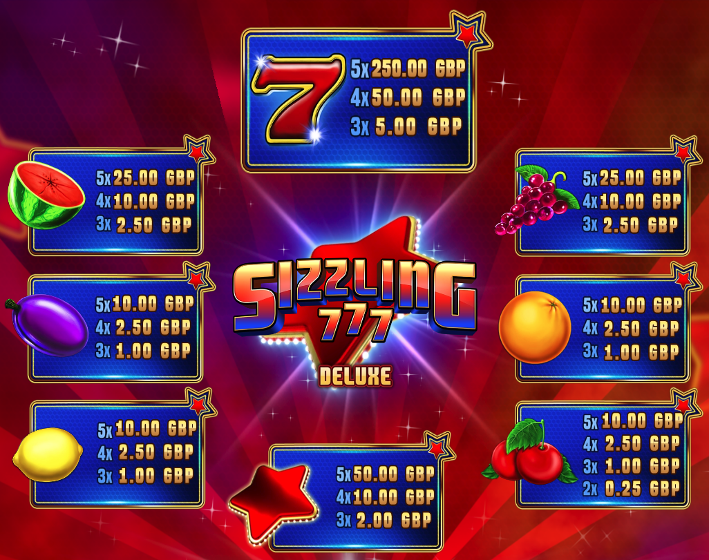 Free slots sizzling 7