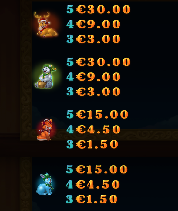 carol of the elves paytable