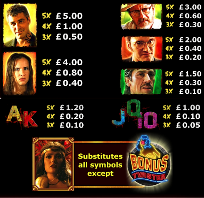 from dusk till dawn slot machines online video game