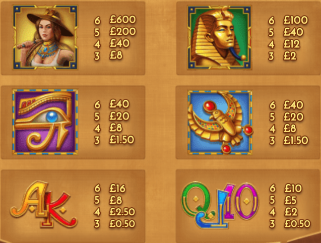 indi paytable