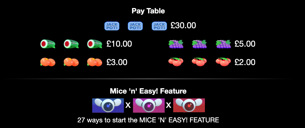 Mice 'N' Easy paytable