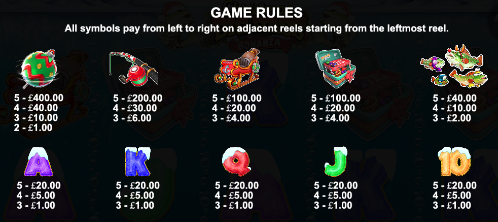 Christmas Big Bass Bonanza paytable
